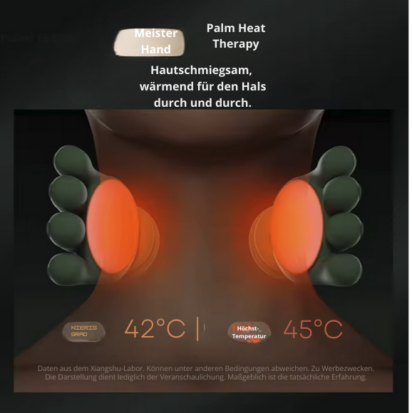 RelaxTouch™ Neck & Body Massager